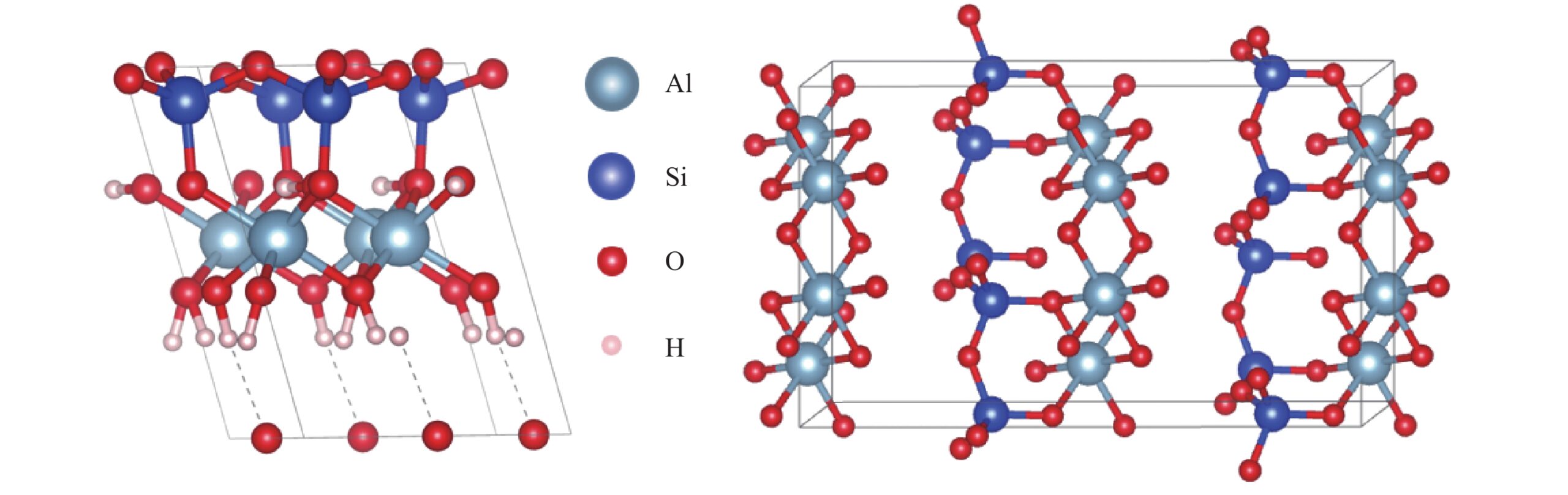 Kaolinite-Based Refractory Raw Material: From Calcination to Mullite Formation