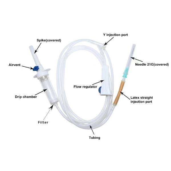 Read more about the article Disposable Infusion Set IVG3